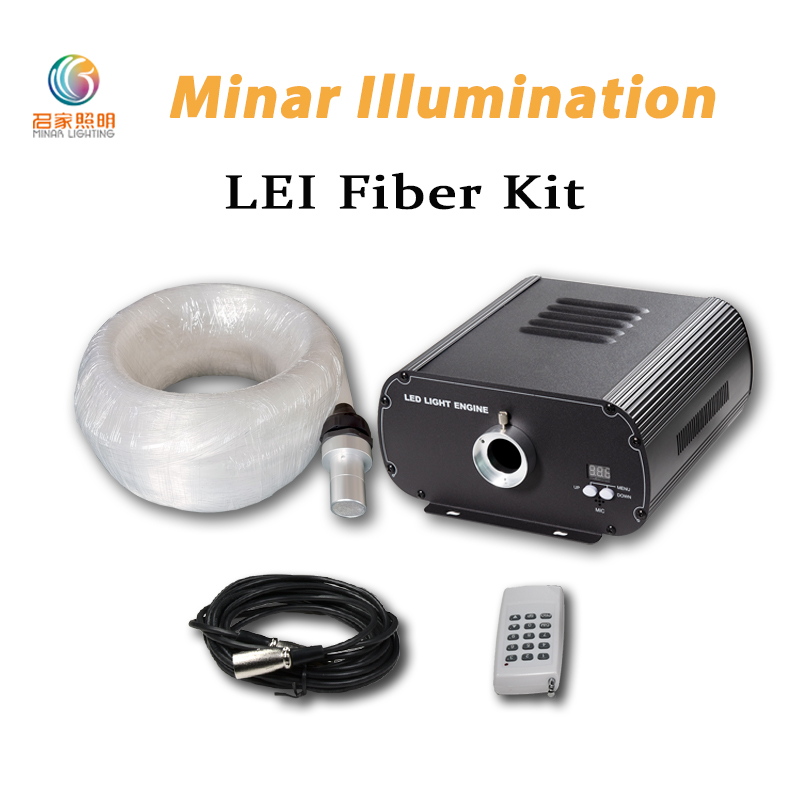 LEI Fiber Kit