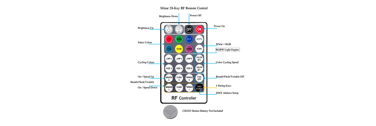 Remote Control.jpg