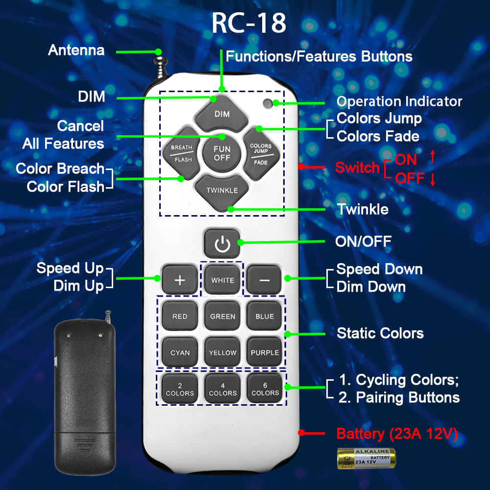 RC-18 Illustration.jpg