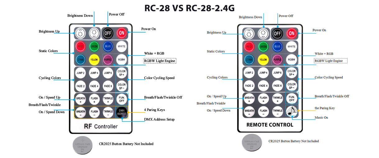 RC-28 vs RC-28-2.4G.jpg