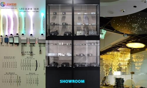Showroom & Display